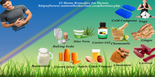 12-Home-Remedies-for-Hernia-copy.png