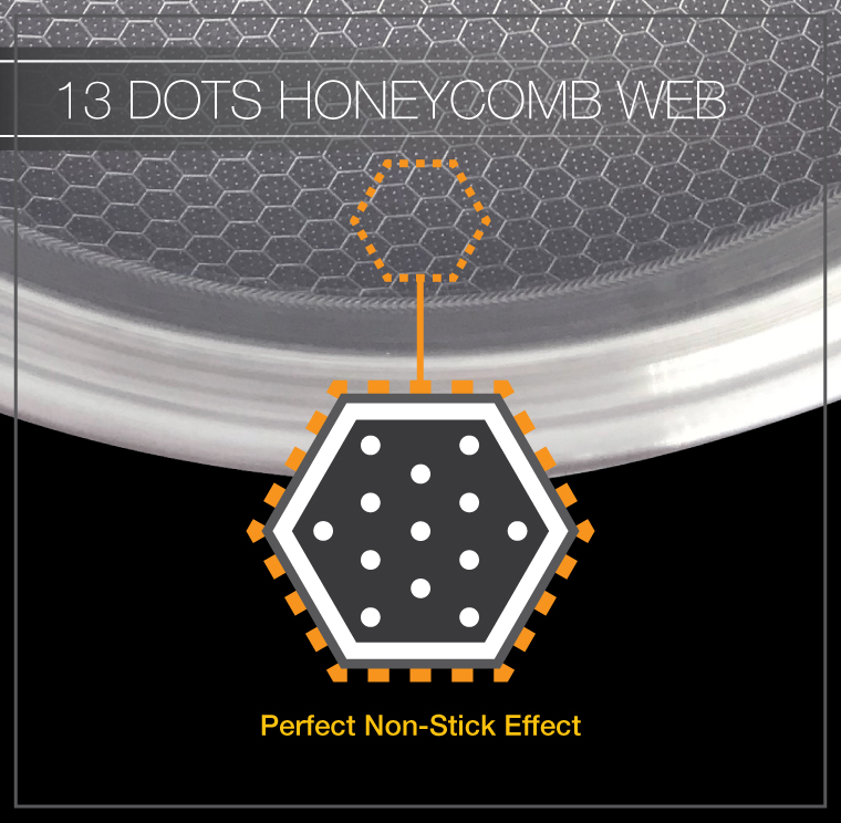 13-dots-honeycomb-web.jpg