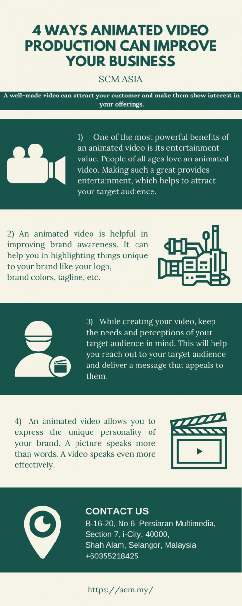 4-Ways-Animated-Video-Production-Can-Improve-Your-Business.png