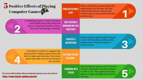 Video games can prove to be of great benefit in training the child's mind in a strong way. It helps to build the problem solving ability, decision making, strategy planning and many other mental strengths. We can find many new games from Instant gaming (https://www.instant-gaming.com/de/2064-kaufen-key-origin-fifa-18/) store that can help the kids in many ways.