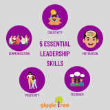 5-essential-skills