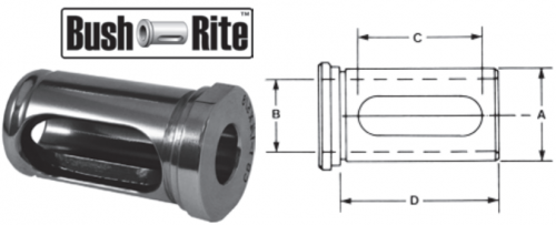 TYPE CS SHORT SERIES Toolholder BUSHINGS.?Similar to the ?C? Style bushing, but with a shorter overall length. Designed for universal use on all CNC turning machines. To adapt a wide variety of boring bars, drills, reamers and shank type tools.
Visit us:-https://exacttooling.com/pages/lathe-toolholder-bushings-type-cs/