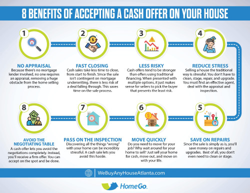 8-Benefits-of-Accepting-A-Cash-Offer-on-Your-House.jpg