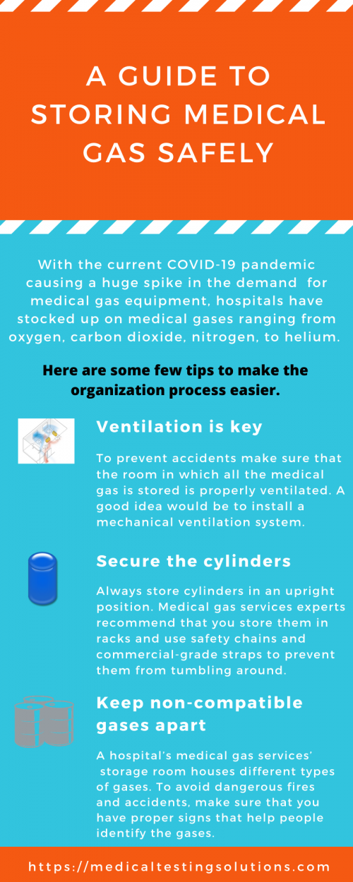 A-Guide-to-Storing-Medical-Gas-Safely.png