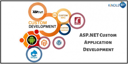 How ASP.NET Core Development Services Are Becoming Popular These Days?
https://bit.ly/2N2K0vi