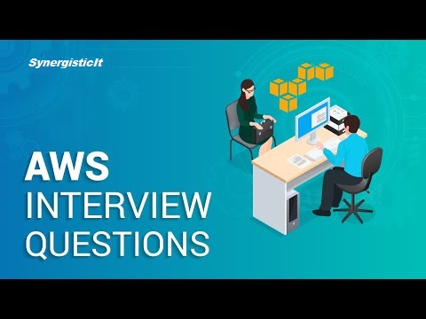 AWS-Interview-Questions-Preparation.jpg