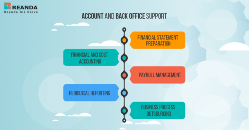 Accounting-Firms-in-Nepal.png