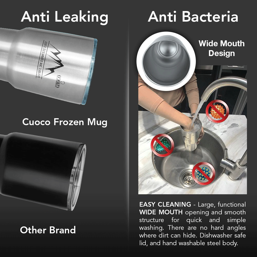 Anti-Leaking.gif