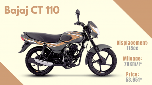Bajaj-CT-110---Price-Mileage--Specifications.png