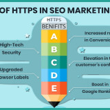 Benefits-of-HTTPS-in-Current-SEO-Marketing-Trends