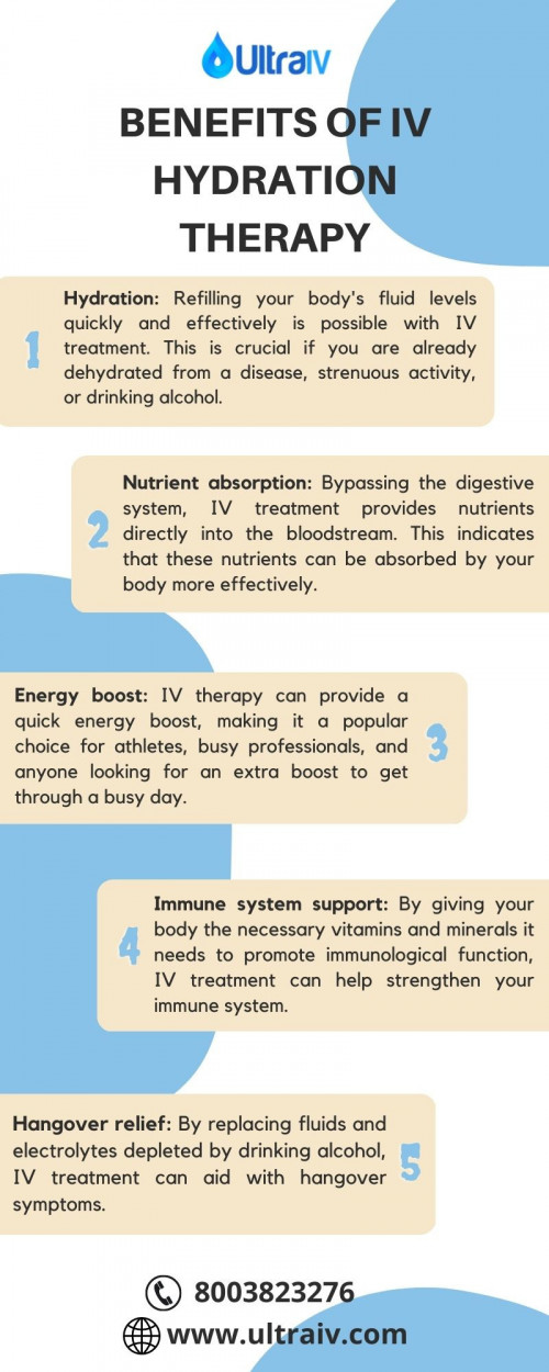 Benefits-of-IV-hydration-Therapy.jpg