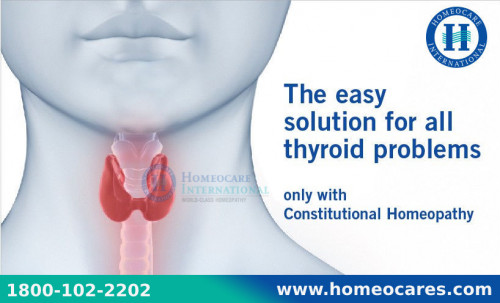 Best-Homeopathy-Treatment-For-Thyroid-In-Mysore.jpg