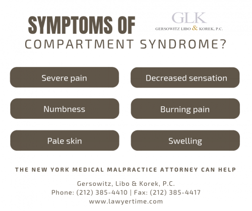 Swelling resulting from a trauma can lead to compartment syndrome. If you suffered the life-altering consequences of a misdiagnosis compartment syndrome, Consult The attorneys at Gersowitz, Libo & Korek, P.C. at: (212) 385-4410