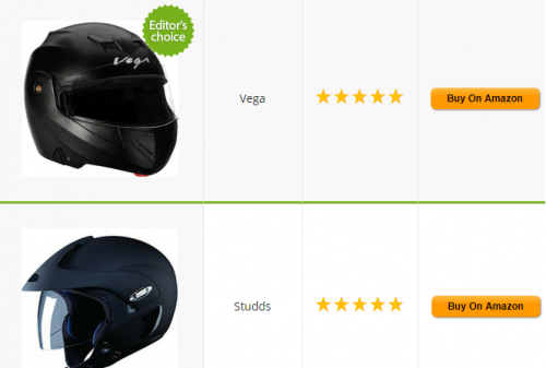 Are you looking to ride on the best gear cycle in India? Check out my blog on the best gear cycle available in the Indian market under Rs 15000. Visit at: http://www.travelgears.in/best-bike-helmets-in-india/