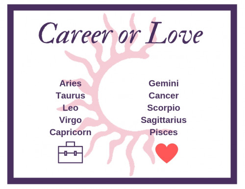 Career or Love