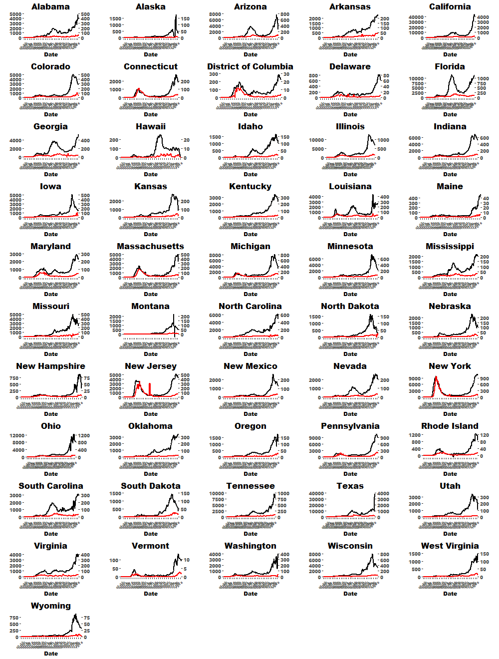 CasesAndDeaths3aef671f6f82c1c4.png