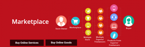 Chemical Engineering Assignment Help At Quality Assignment Help, we help you to complete your chemical engineering assignments on time every time. Visit at: http://qualityassignmenthelp.com/chemical-engineering-assignment-help/