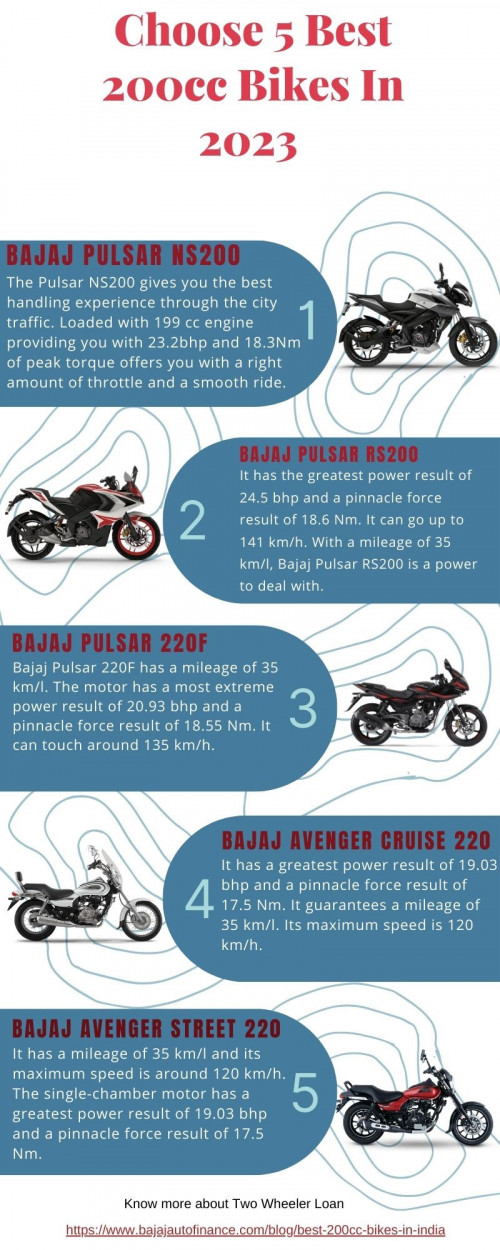 Choose-5-Best-200cc-Bikes-In-2023.jpg