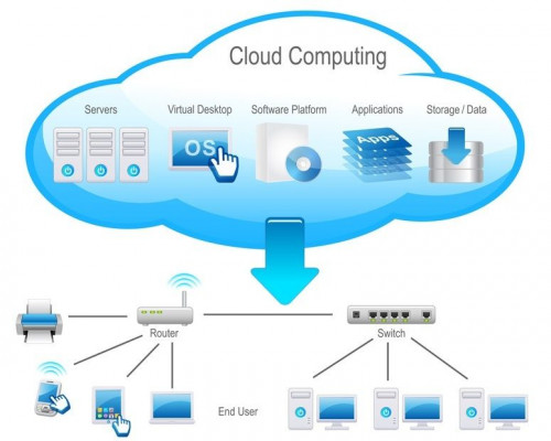 Cloud-Computing-in-Switzerland.jpg