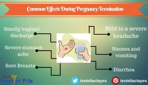Common-Effects-After-Pregnancy-Termination.jpg