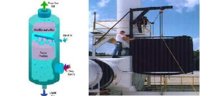 Contact-For-high-efficiency-Tower-Packing--Kimre-Inc.jpg