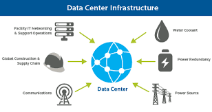 Data-Center-Services4.png