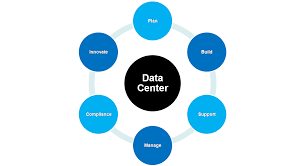 Data-Center-Services5.png