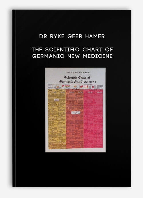 Dr Ryke Geer Hamer The Scientific Chart Of Germanic New Medicine