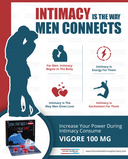 FHCPcom-Infographic-Vigore-100-mg.jpg