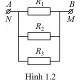 Fig-1.2