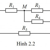 Fig-2.2