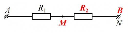 Fig 2c