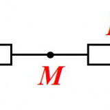 Fig-2c