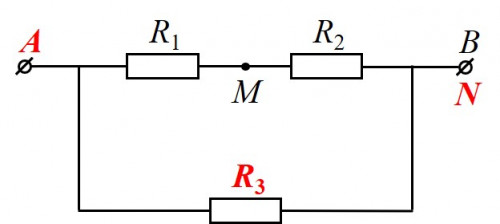 Fig 2d