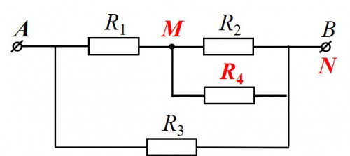 Fig 2e