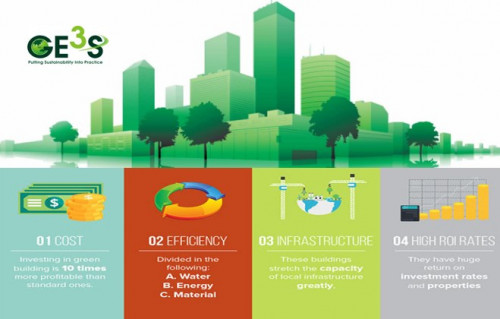 Green-Building-Consultancy---GE3S.jpg