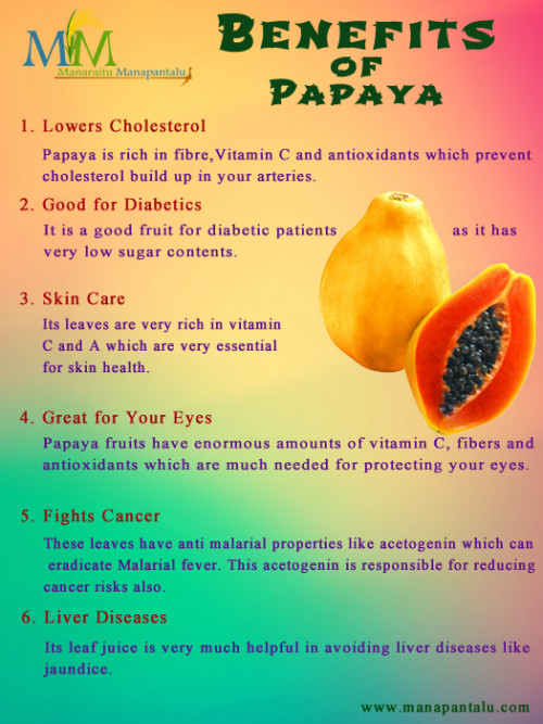 Health-Benefits-OF-Papaya.jpg