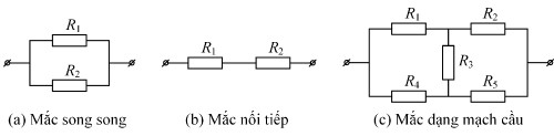 Hình 1 Các dạng mạch cơ bản 1