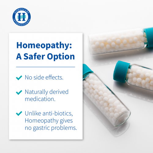 Homeopathy-Treatment-In-Hyderabad.png