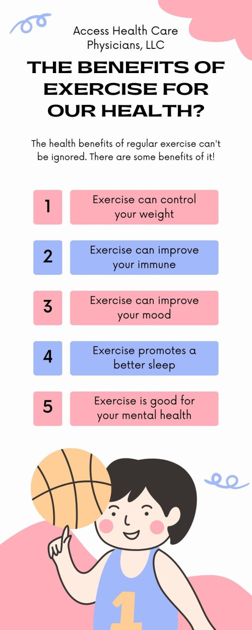 How-Exercise-Benefits-Your-Entire-Body.jpg