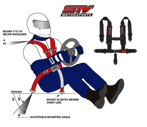 How-to-install-a-4-point-racing-harness.png