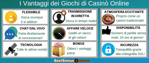 I-Vantaggi-dei-Giochi-di-Casino-Online.png