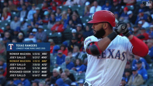 Mazara-2-RBI-triple-vs-Cubs-3-31-2019.gif