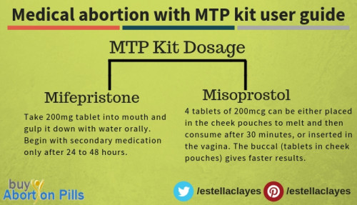 Get mtp kit in low cost from the online store. It’s useful for early pregnancy with safe abortion pills.
https://goo.gl/YRDp7j