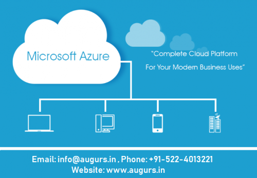 Microsoft Azure Cloud Application Development Services at Affordable Price