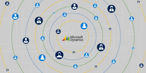 Microsoft-Dynamics.png