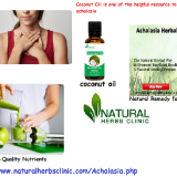 Natural-Remedies-for-Achalasia-Manage-Esophageal-Stricture-Naturally