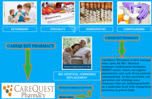 CareQuest Pharmacy is best amongst other spots for Bio- identical hormones replacement treatment (BHRT) center, where our register pharmacists care each of our patients independently. In this procedure our specialists are utilizing some hormones that are indistinguishable on a molecular level with endogenous hormones in patent body, for more information visit our website, https://www.carequestpharmacy.com/