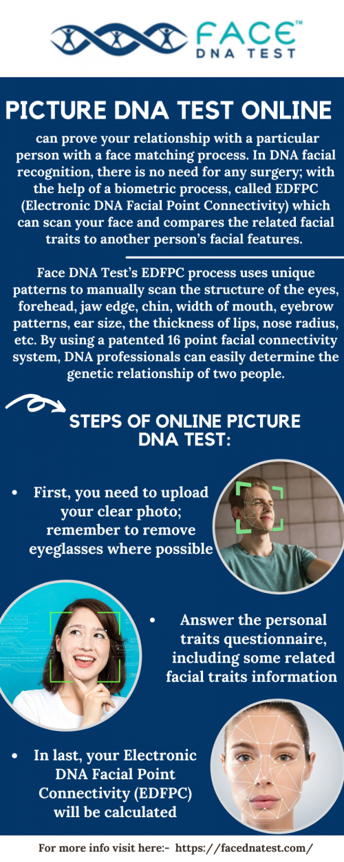 Picture-DNA-Test-Online.png