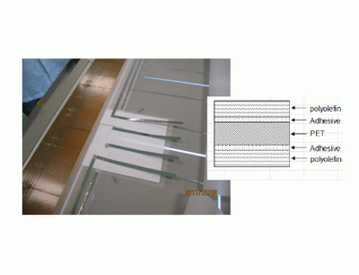 PolyOlefin-Elastomer-POE-film.gif